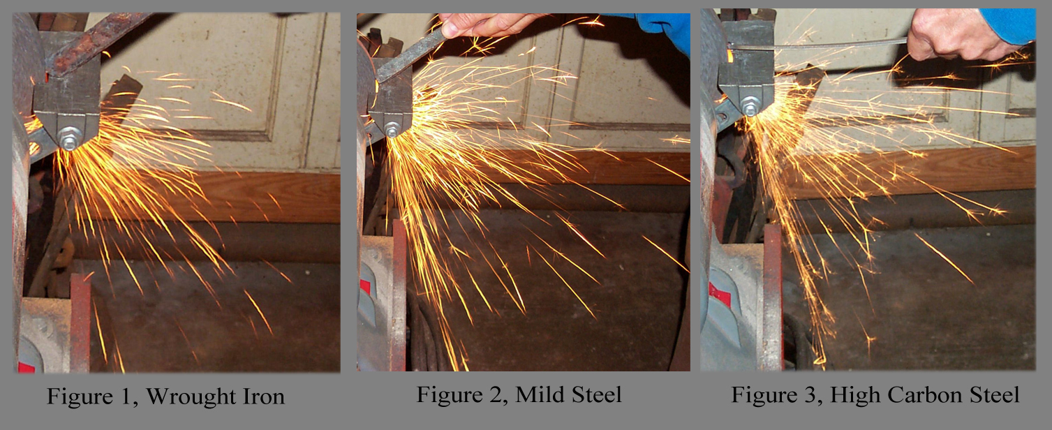 Ask a Metallurgist: Wrought Iron vs Cast Iron